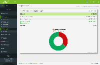 Das OS System prft bereits beim Login den Webspeicherplatz